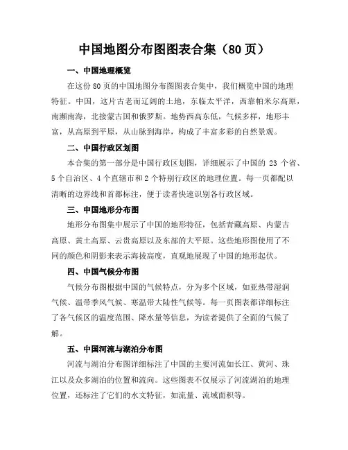 中国地图分布图图表合集(80页)