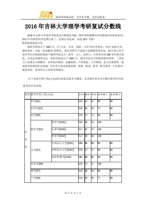 2016年吉林大学理学考研复试分数线