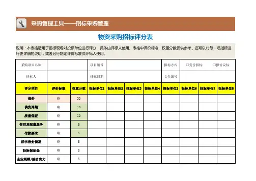 物资采购招标评分表