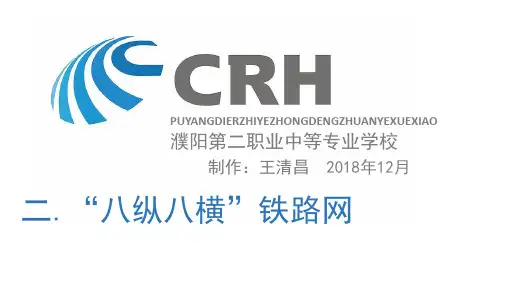 高铁概论01(三)(八纵八横铁路网)
