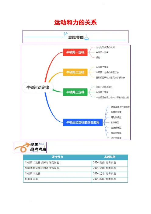 运动和力的关系(解析版)—2025年高考物理一轮复习知识清单