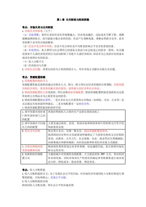 2024中级经济师财税三色笔记-第1章 公共财政与财政职能
