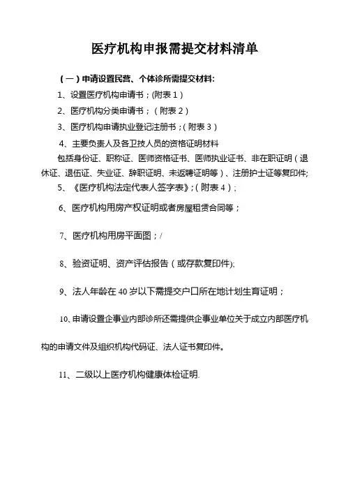 医疗机构申报需提交材料清单