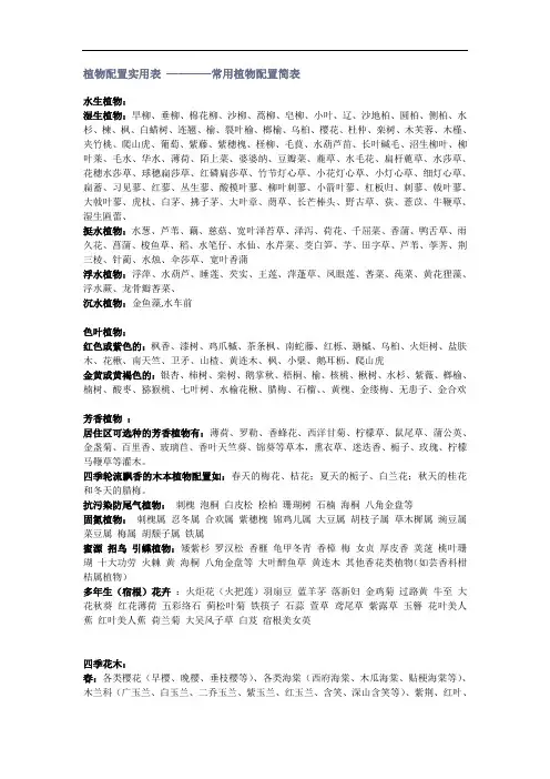 南方常用植物配置文档