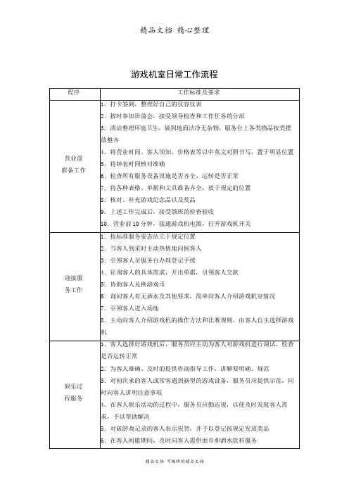 游戏机室日常工作流程