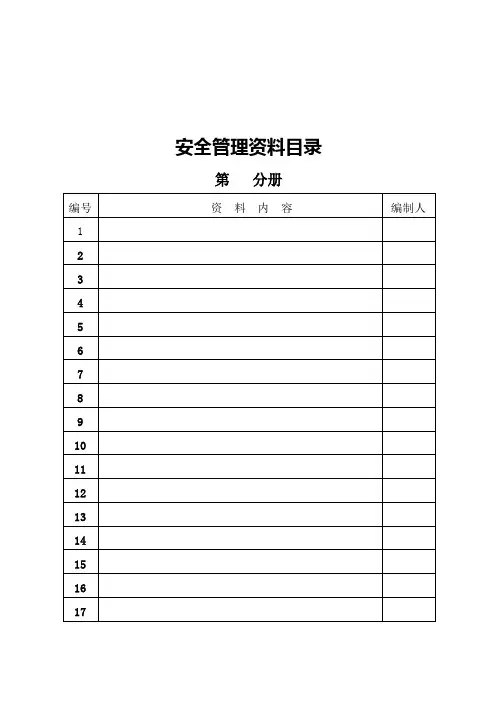 施工现场安全管理资料Word表格