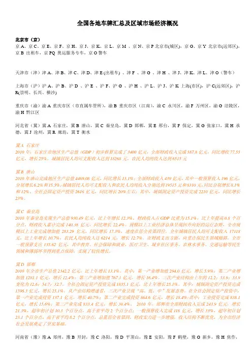 2010全国各省GDP汇总