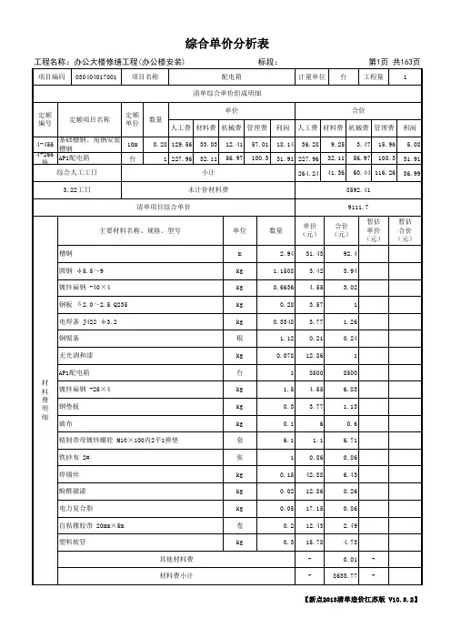 安装 综合单价分析表