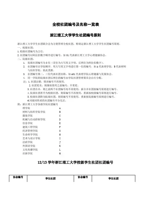 浙江理工大学全校社团编号及名称一览表