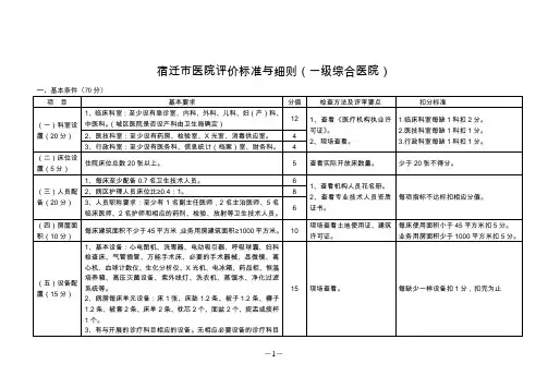 医院评价标准与细则