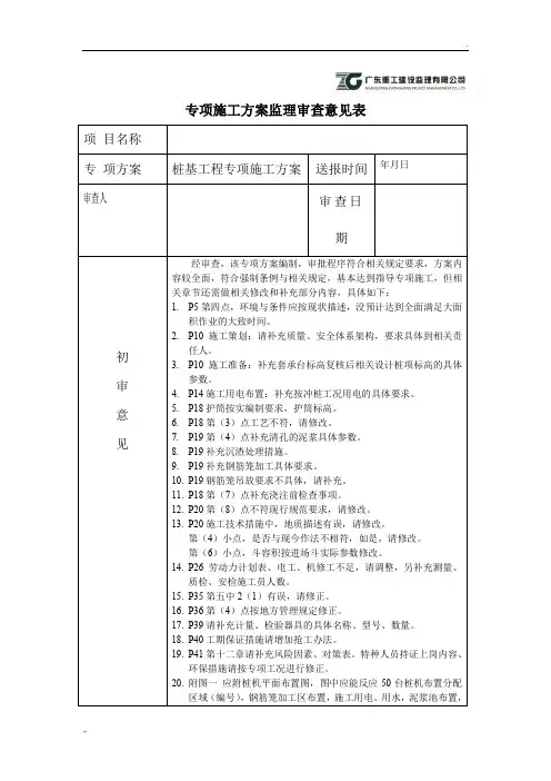 专项施工方案监理审查意见表
