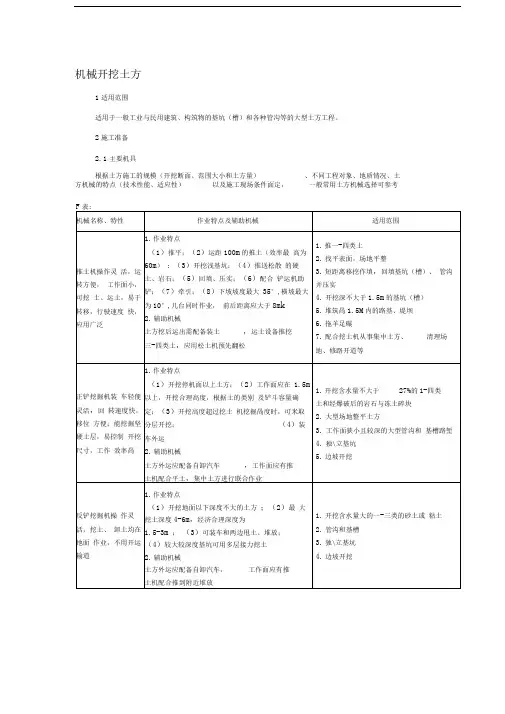 机械开挖土方施工工艺
