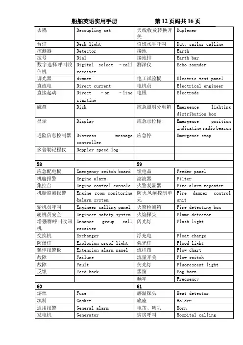 船舶英语实用实用手册2汇总