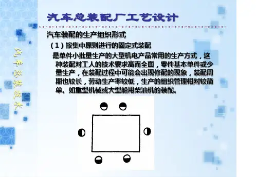 汽车总装配厂工艺设计