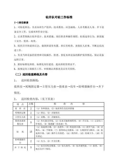 钻井队司钻岗位工作标准