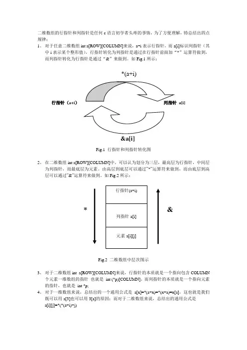 对二维数组行指针和列指针理解