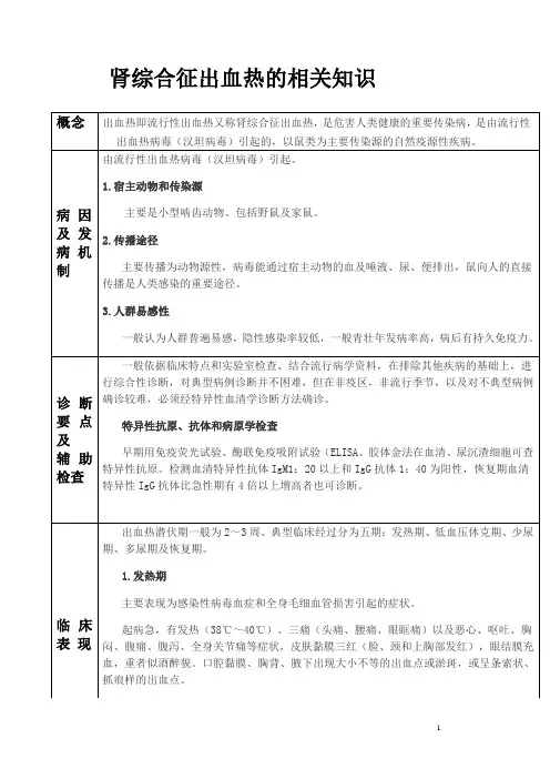 肾综合征出血热的相关知识