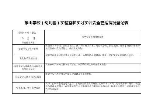 实验室和实习实训安全管理情况表