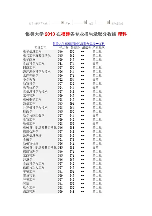集大09年10年录取分数线