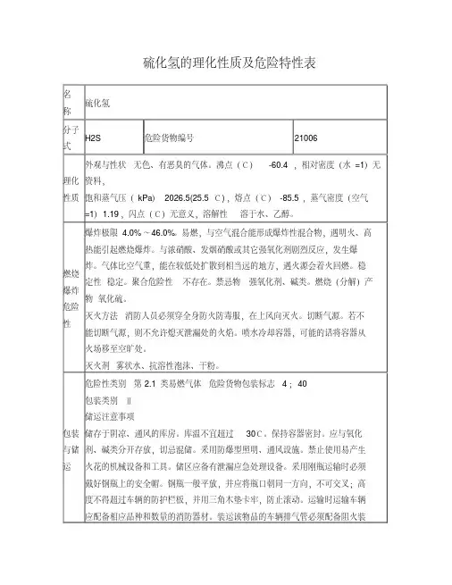 硫化氢的理化性质及危险特性表