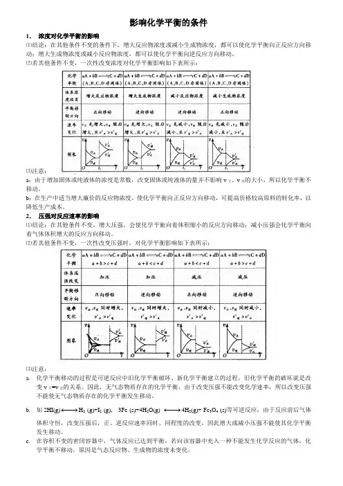 影响化学平衡的条件