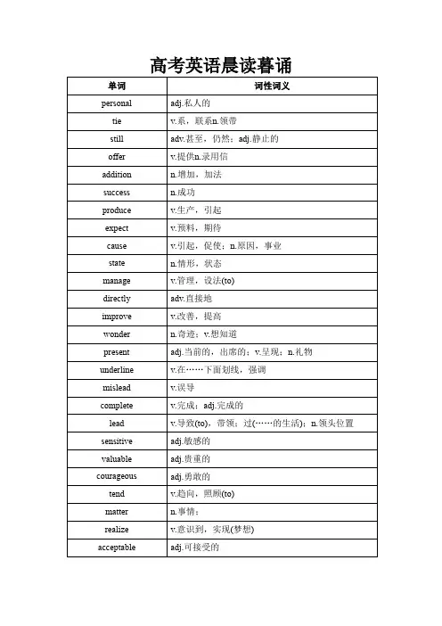 超实用高考英语晨读暮诵