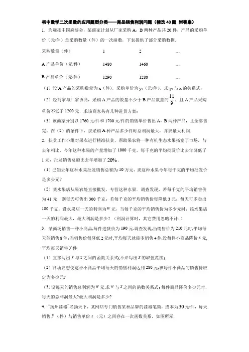 初中数学二次函数的应用题型分类——商品销售利润问题(精选40题 附答案)
