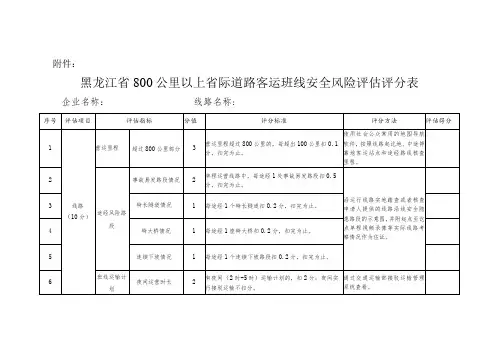 《黑龙江省800公里以上省际道路客运班线安全风险评估评分表》docx