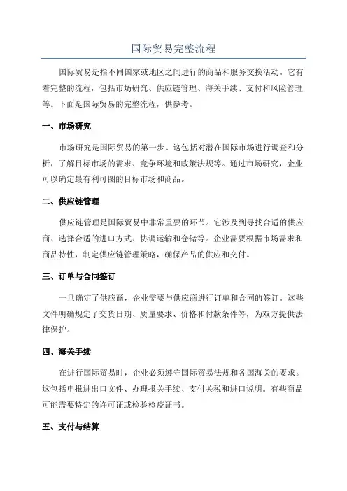 国际贸易完整流程