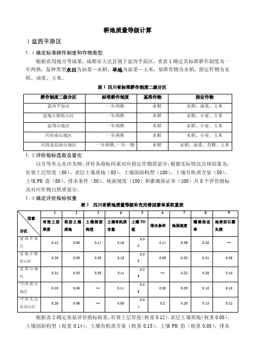 耕地质量等别计算