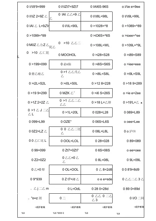 常用贴片电阻阻值表