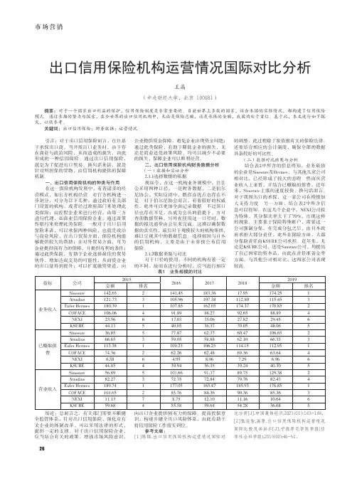 出口信用保险机构运营情况国际对比分析