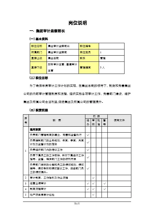 审计监察部岗位说明