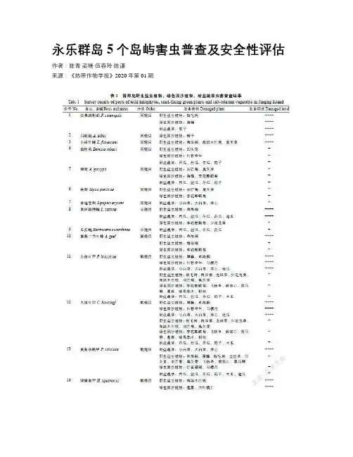 永乐群岛5个岛屿害虫普查及安全性评估