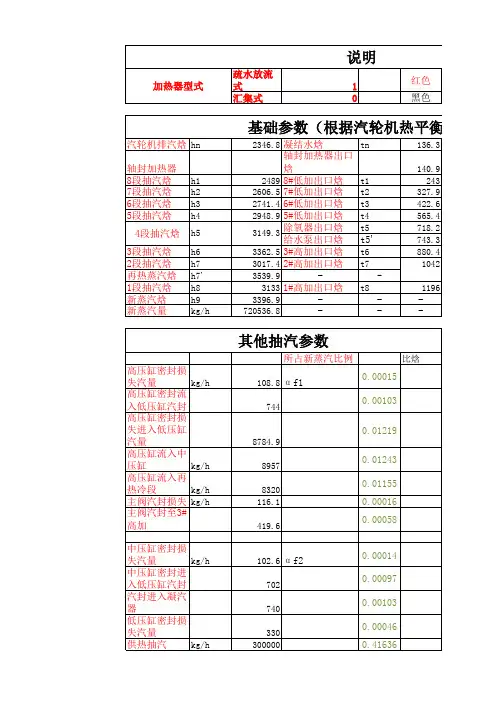 抽凝汽轮机热力系统等效焓降计算表格
