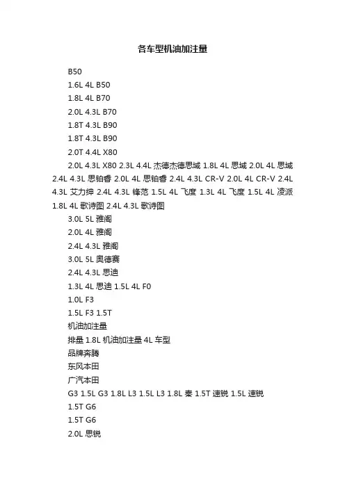 各车型机油加注量