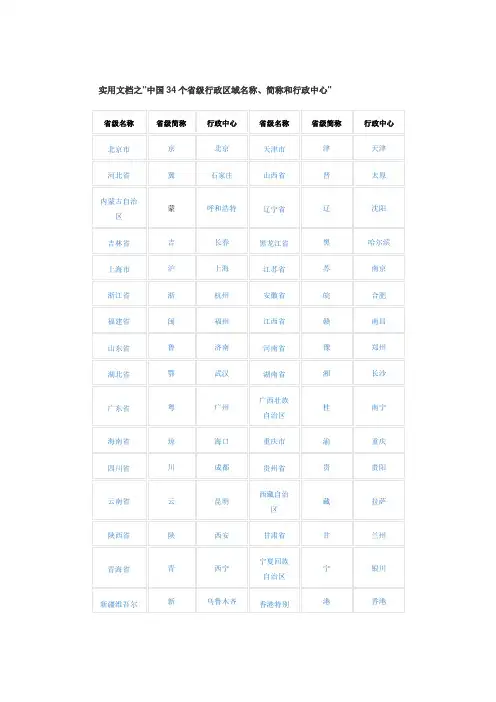 实用文档之中国34个省级行政区域名称、简称和行政中心