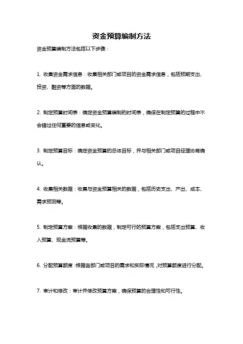 资金预算编制方法