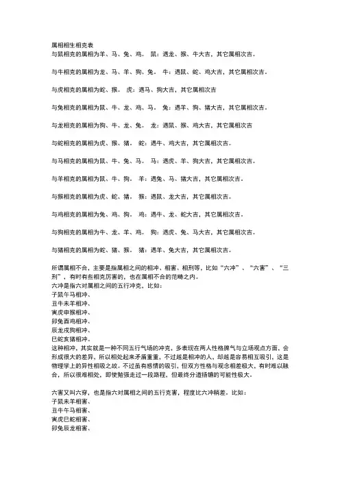 属相相生相克表