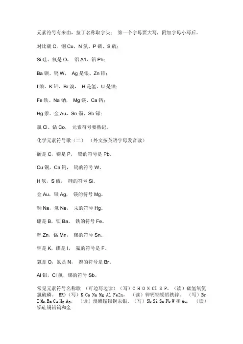 化学符号