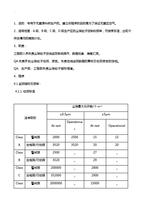 洁净区尘埃粒子监测标准规定操纵程序