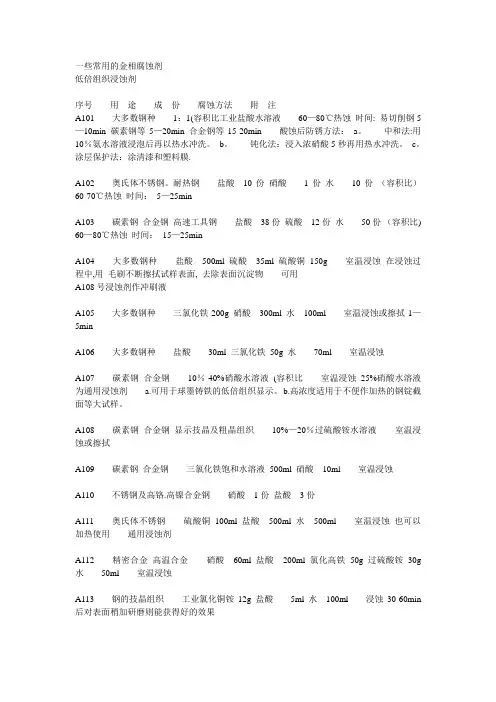 常用金相腐蚀剂