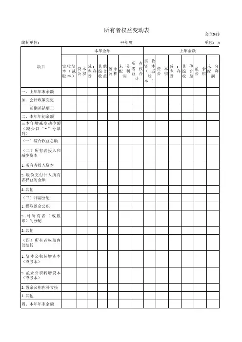 所有者权益变动表