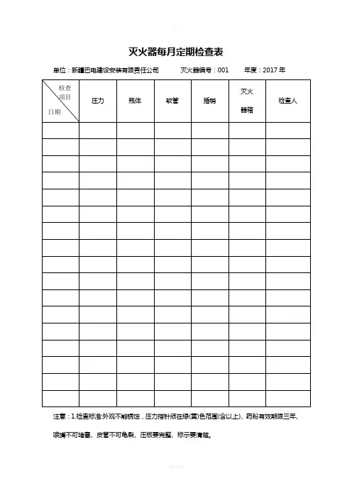 灭火器定期检查记录表