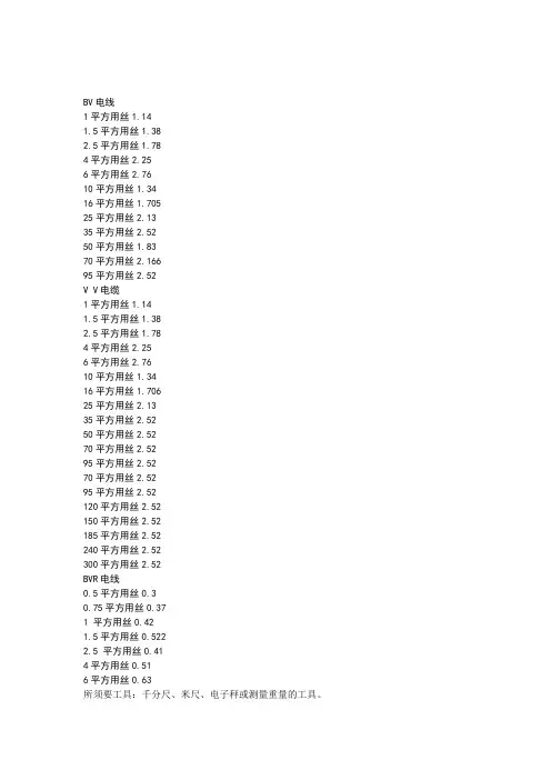 电线电缆线径标准 Microsoft Word 文档