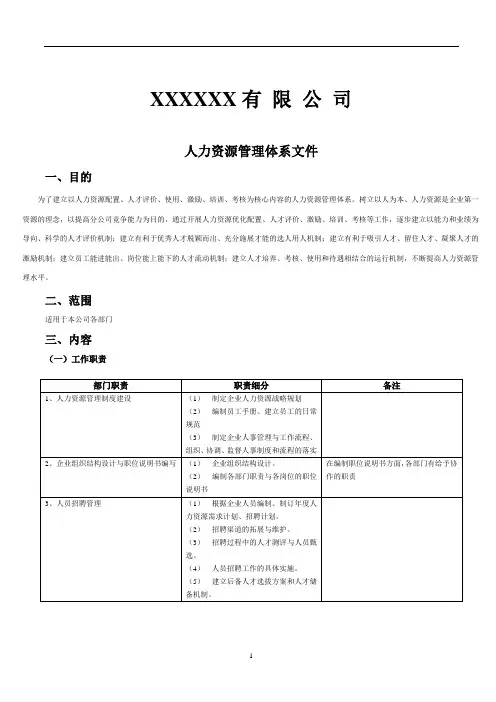 HR体系管理文件