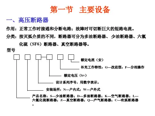 电气设备简介