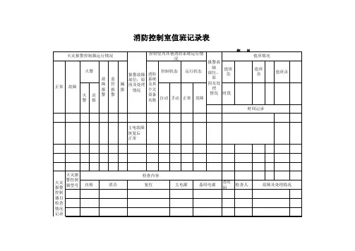 消防控制室值班记录表