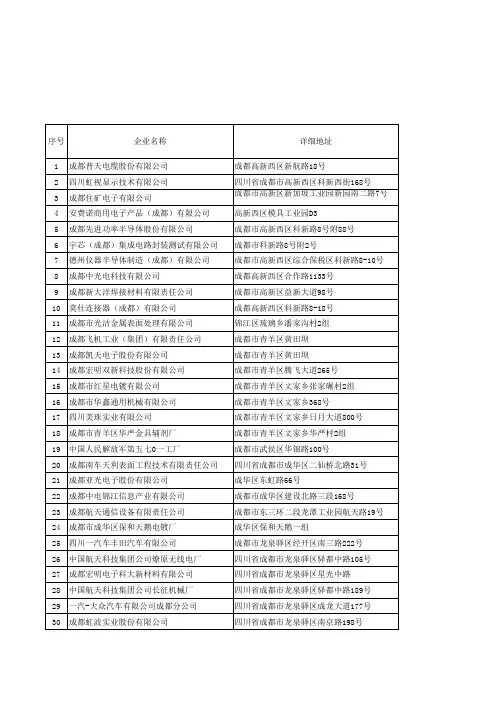 四川电镀厂