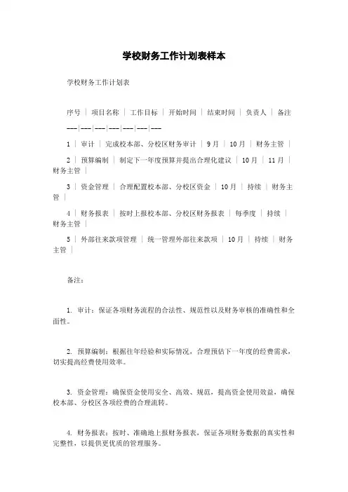 学校财务工作计划表样本